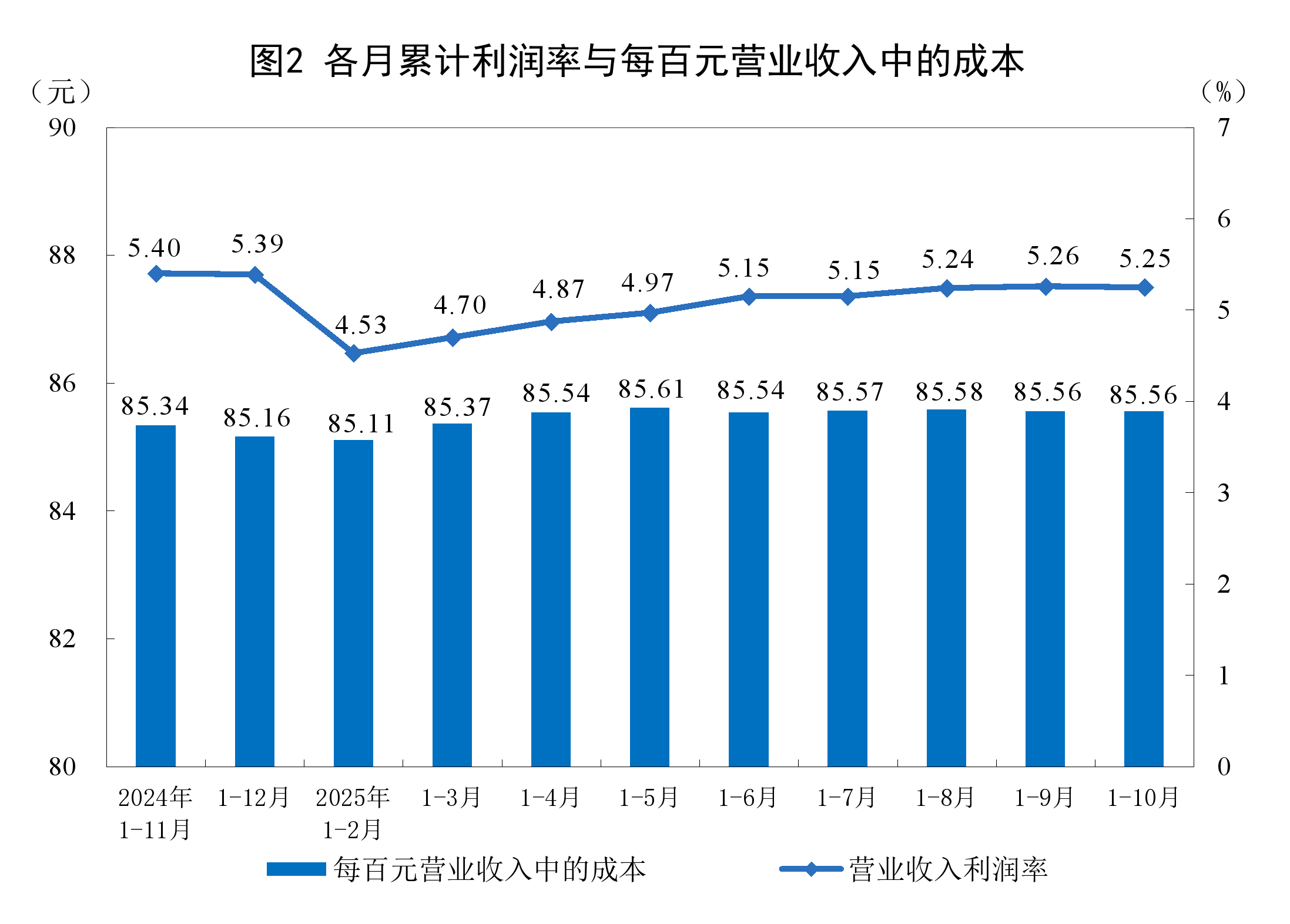 蚌埠市成都企业企业价值增长(2021成都企业100强)