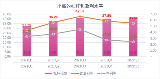 蚌埠市稳增长宠物风险投资(投资宠物行业的基金有哪些)