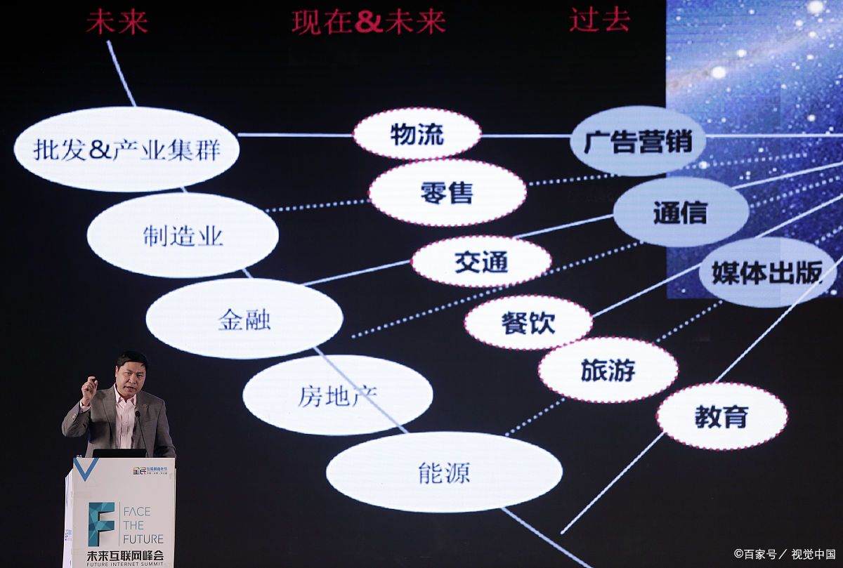 蚌埠市旗舰通讯商业模式升级(远古奇迹s6魔改商业端)