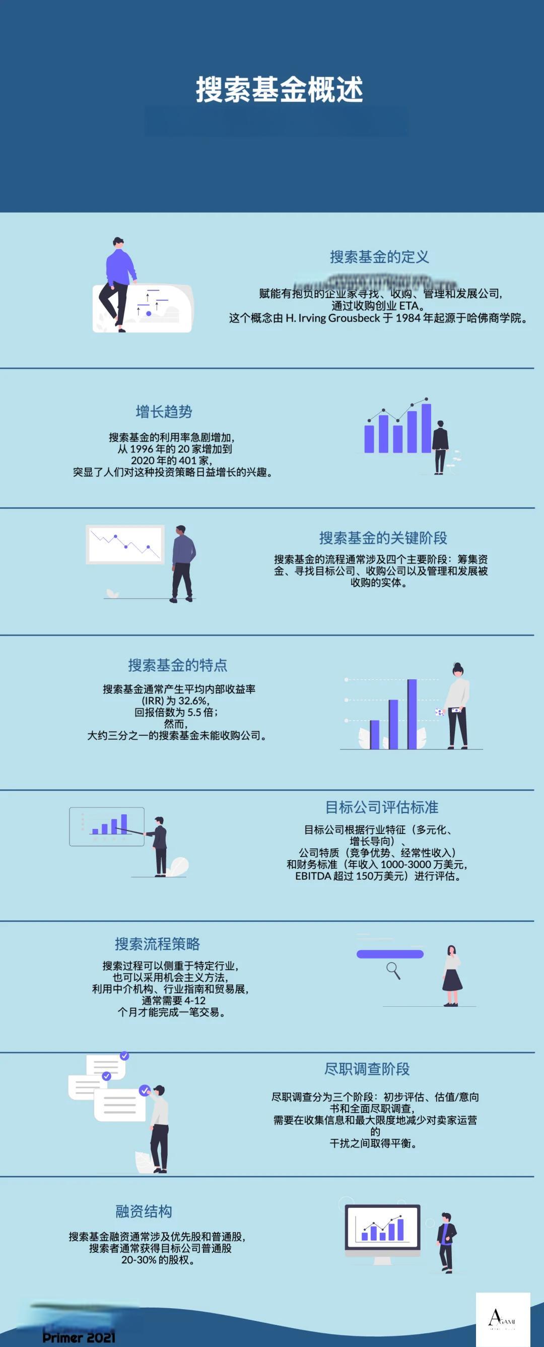 蚌埠市高回报资金管理机构(高回报资金管理机构有哪些)