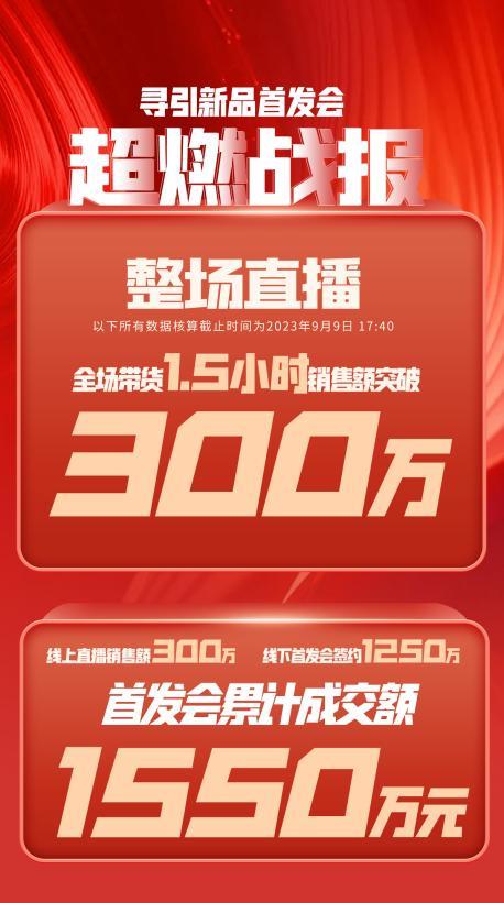 蚌埠市透明消费品品牌升级(透明消费品品牌升级了吗)