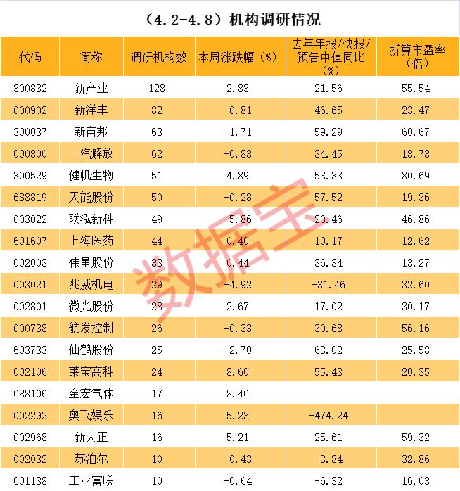 蚌埠市业绩变脸成功案例(业绩变脸成功案例怎么写)