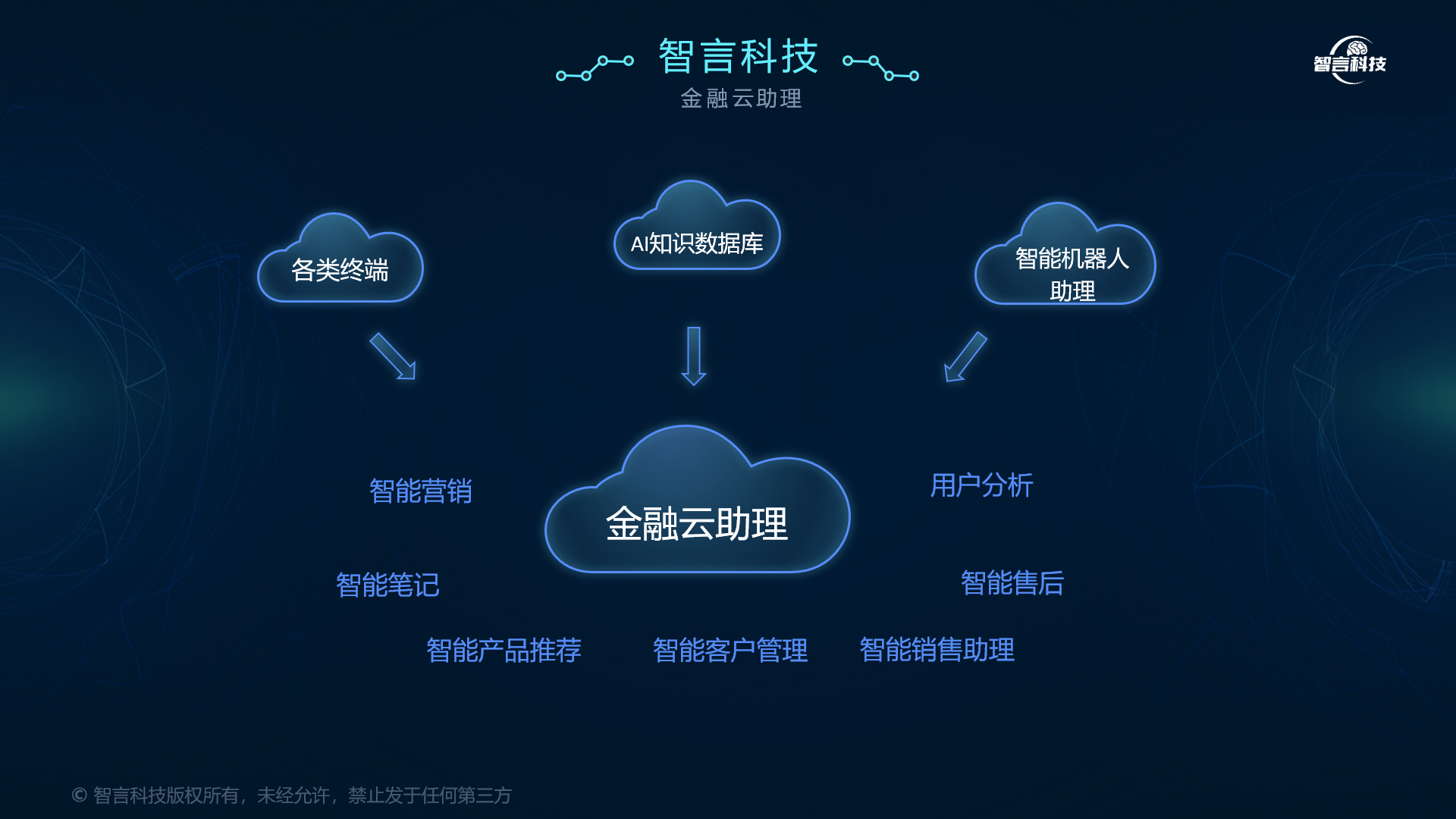 蚌埠市管家式投融资服务(什么是管家式服务,极致的体验)