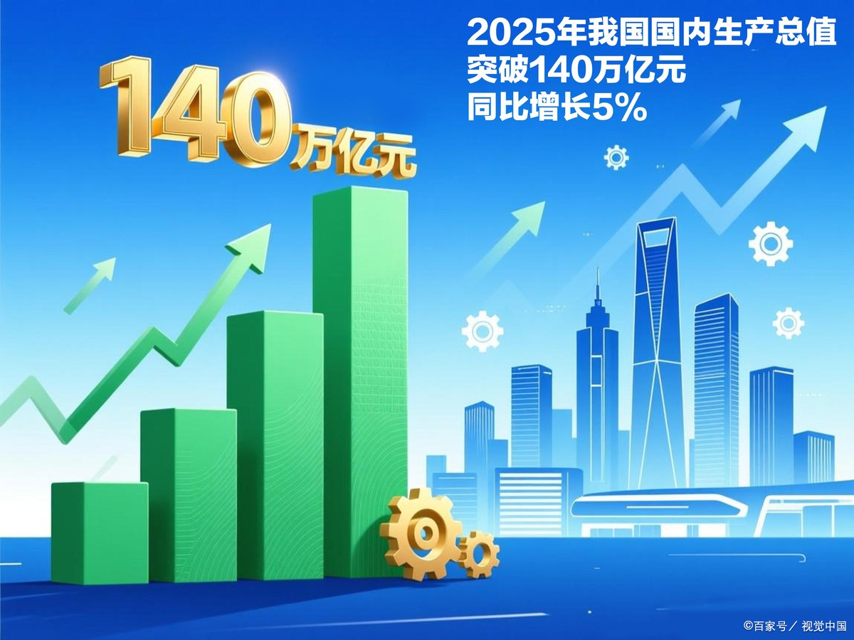 蚌埠市企业价值增长(企业价值增长计算公式)